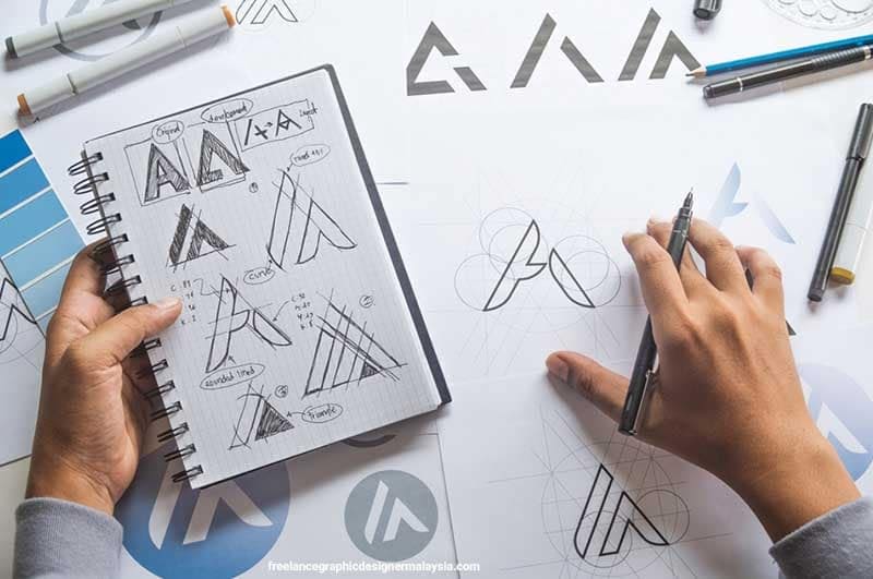 logo design tips for beginners th